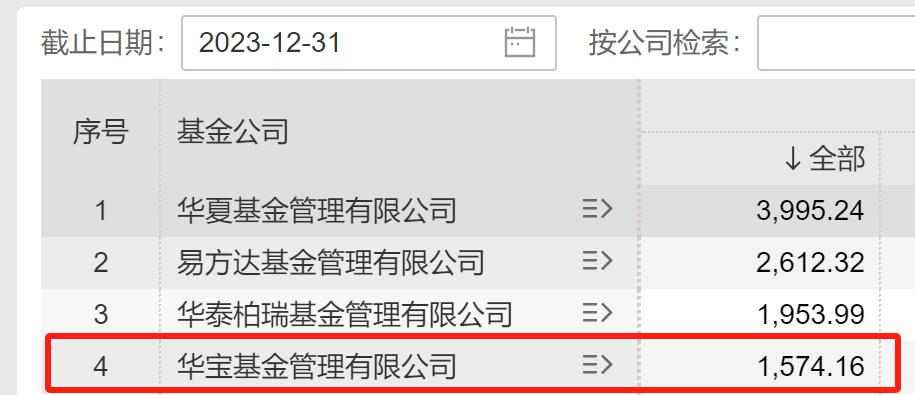 华夏货币基金(华夏货币基金哪个好)