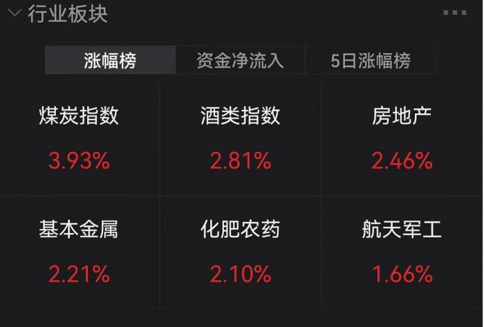 易方达货币基金(易方达货币基金赎回几天到账)