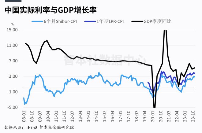 名义货币需求(名义货币需求与实际货币需求的区别)