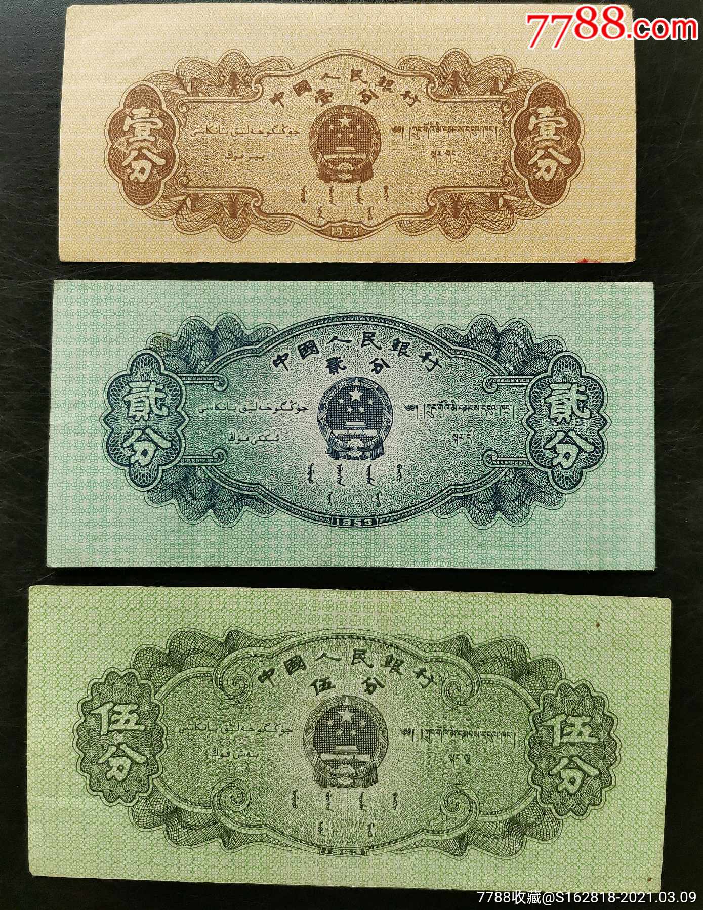 货币分(货币分析法)