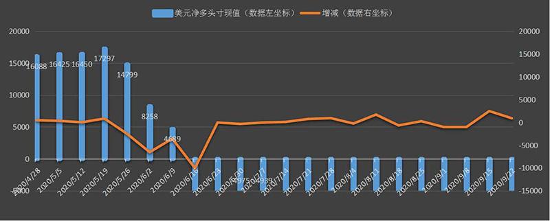 货币头寸(货币头寸的名词解释)