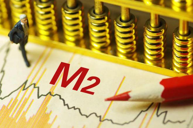 中国货币发行(中国货币发行总量m2最新)