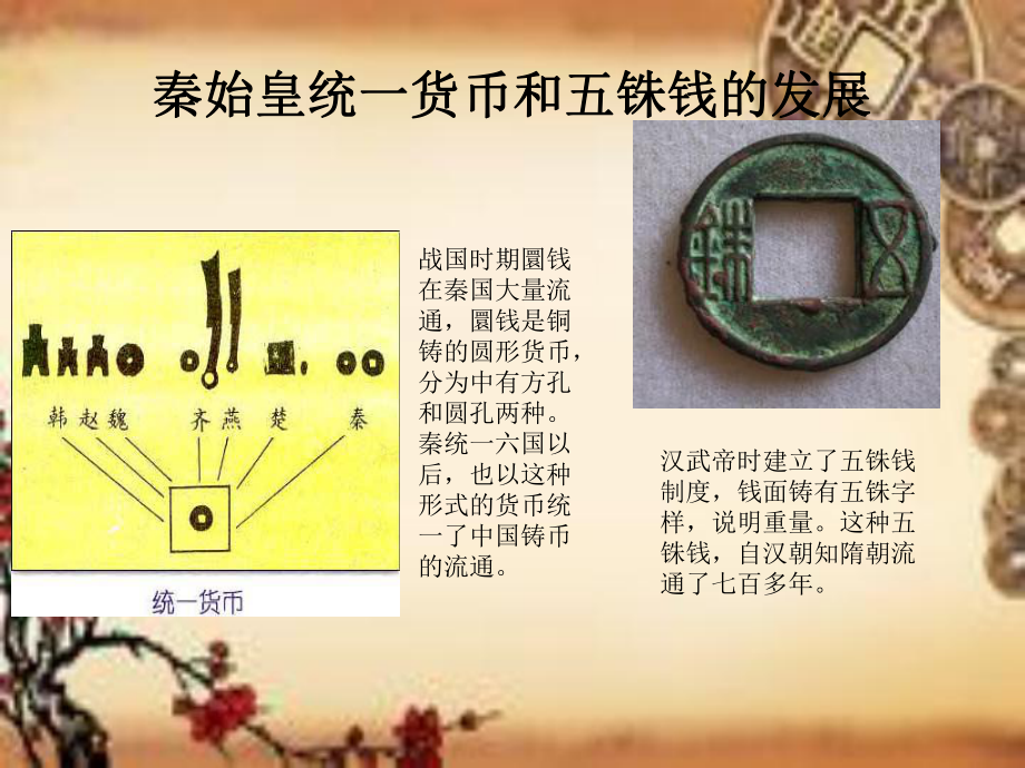 历史货币(历史货币汇率)