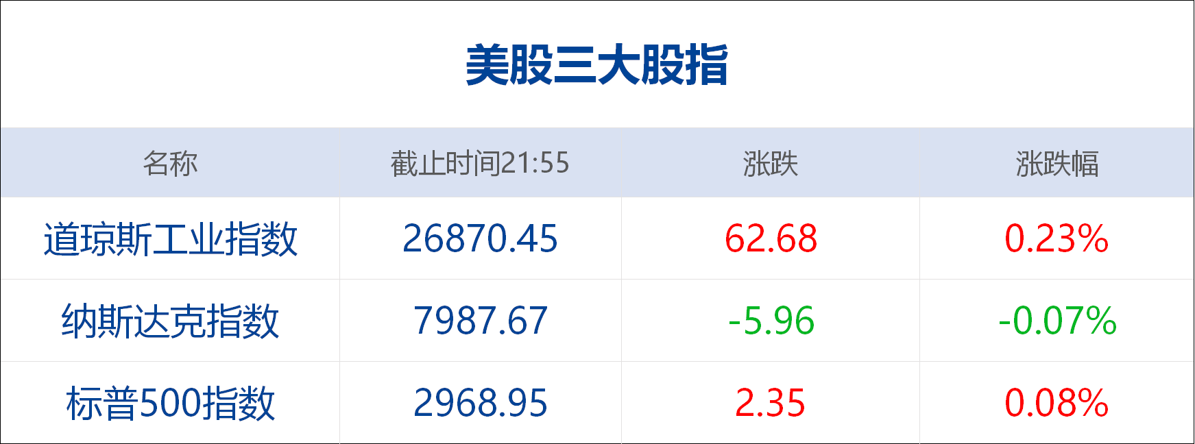 货币基金网(货币基金网官网)