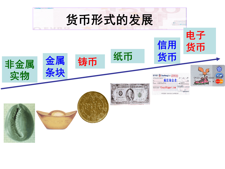 货币简史(货币简史从货币的起源到货币的未来)