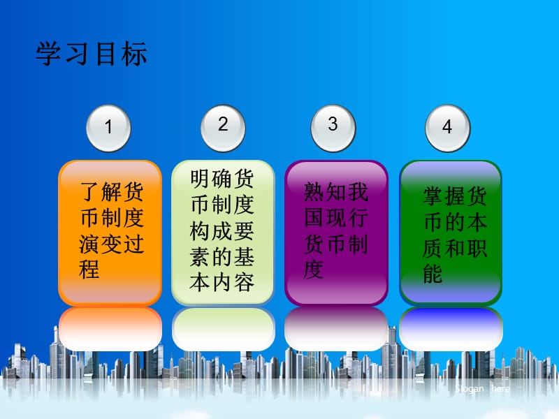 货币基本职能(货币基本职能是什么)