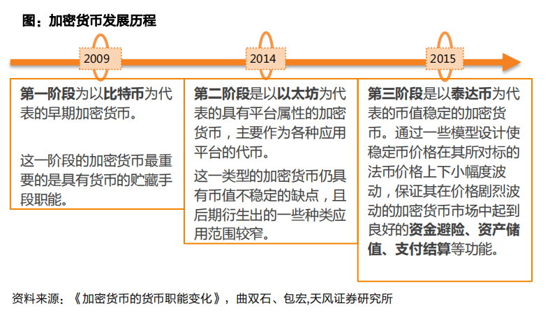 货币创造机制(货币创造机制 英语)