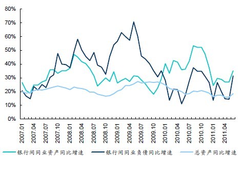 货币政策影响(货币政策影响供给还是需求)