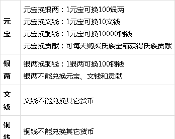 华夏货币a(华夏货币a安全吗)