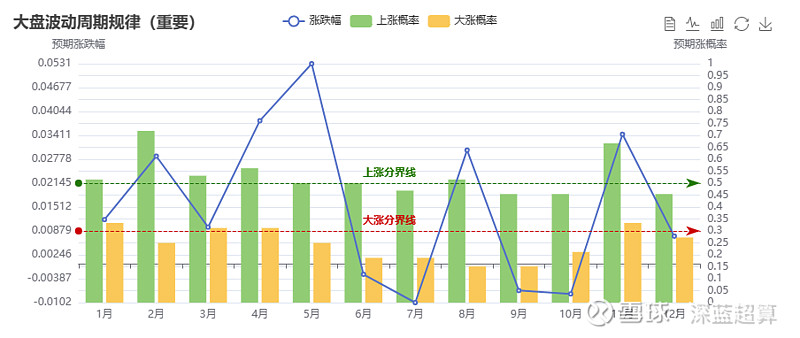 货币流通规律(简述货币流通规律)