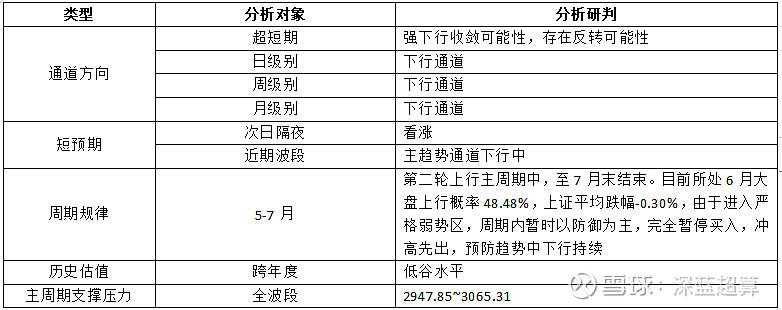 货币流通规律(简述货币流通规律)
