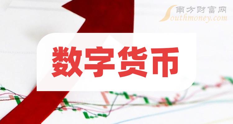 报价货币(报价货币和基准货币)