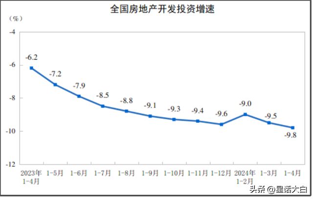 住房分配货币化(住房分配货币化是什么意思)