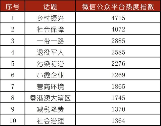 货币政策中介指标(货币政策中介指标应具备的条件)