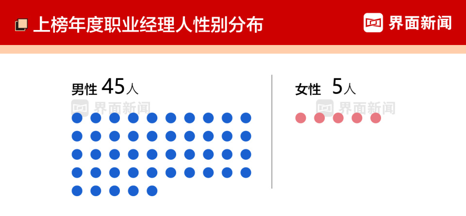 货币经纪人(货币经纪人为何干不长)