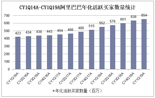 货币化率(货币化率计算公式)