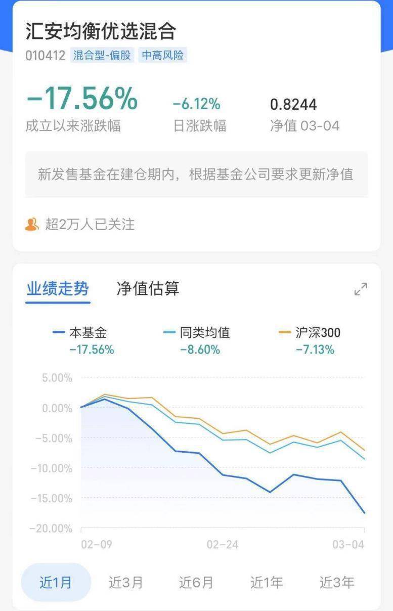 货币基金亏损(货币基金亏损意味着什么)
