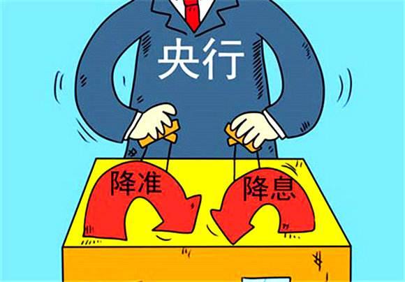 么货币政策(降低利率属于什么货币政策)