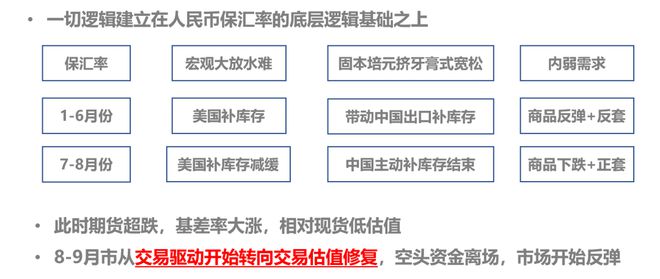 么货币政策(降低利率属于什么货币政策)