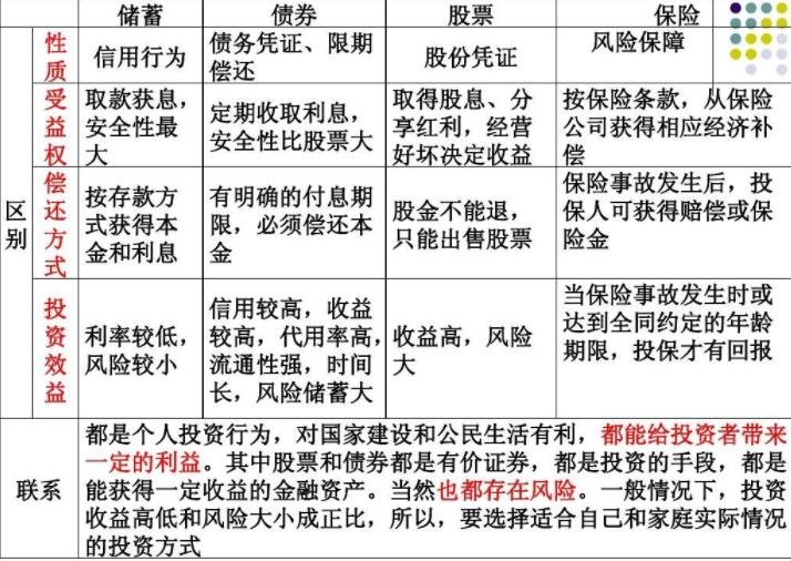 债券与货币(债券货币化会导致通货膨胀吗)