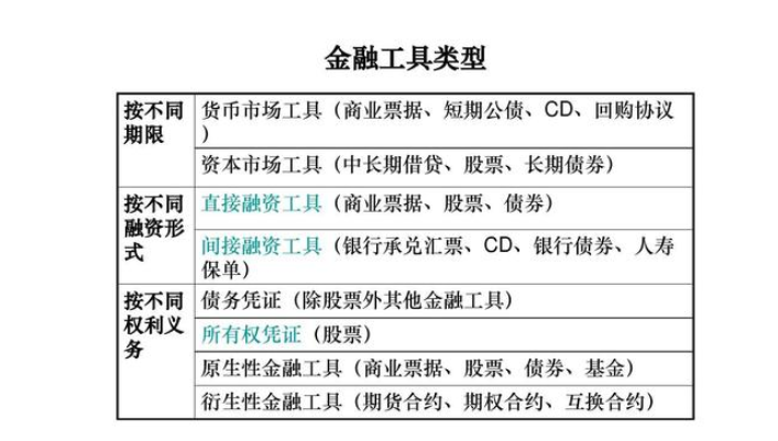 货币特点(货币 特征)